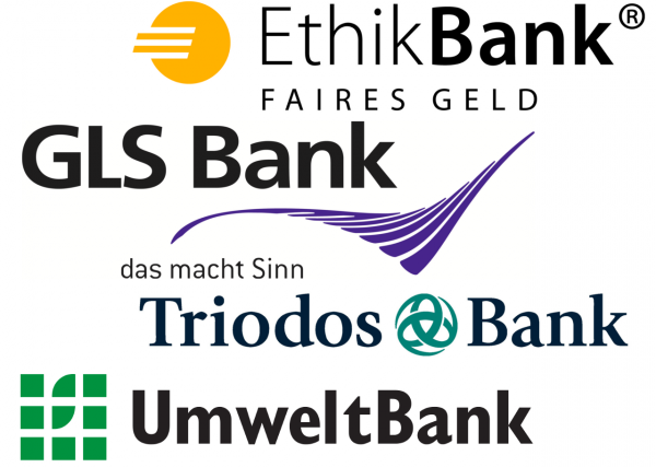 Nachhaltig wirtschaftende Banken