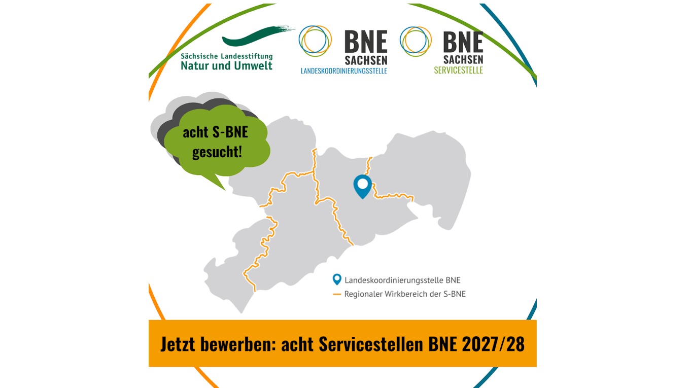 Aufruf zur Bewerbung: Acht Servicestellen BNE für 2027/28